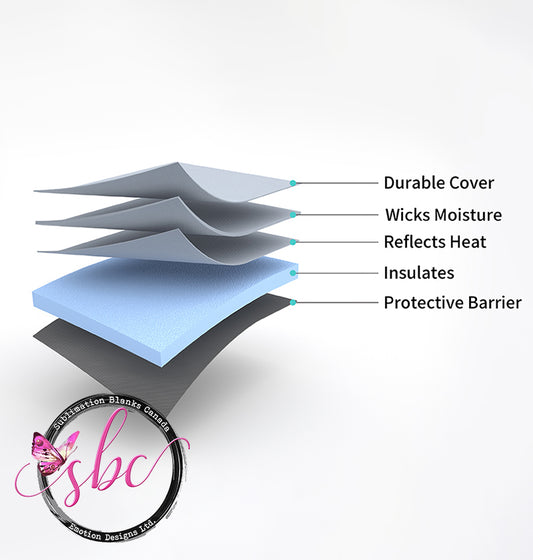 Heat Press Pad for hard substrates 15x15 - Sublimation Blanks Canada - Emotion Designs Ltd.